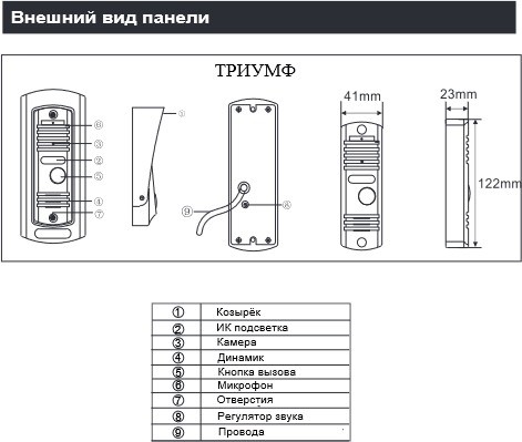 Вызывная панель Arsenal Триумф FHD