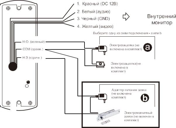 Вызывная панель Arsenal Триумф Pro (коричневый)