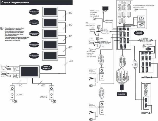 Видеодомофон Arsenal Титул 7 FHD TUYA (белый)