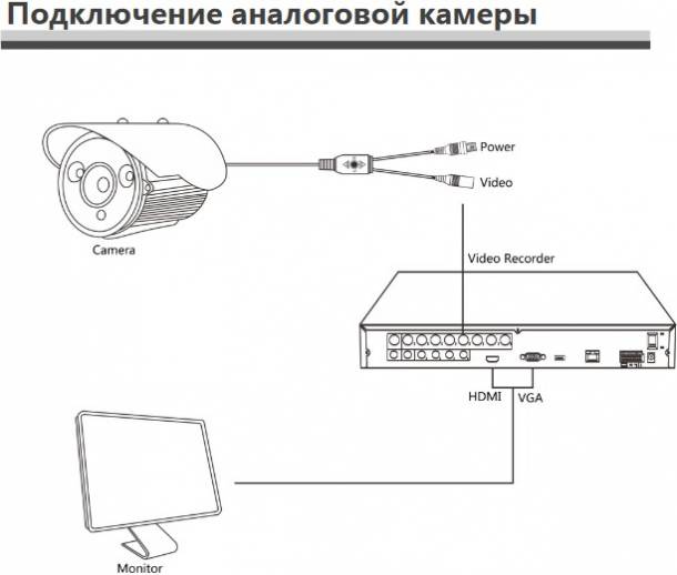 Видеокамера IP 2Mp Longse LS-IP203/62-2812