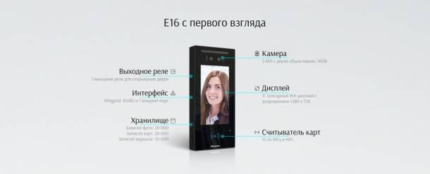 Вызывная панель одноабонентская Akuvox E16C