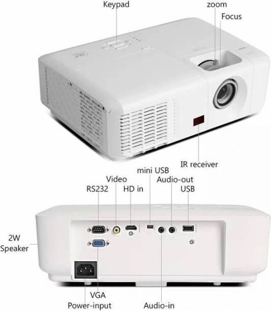 Настольный проектор Byintek BD500