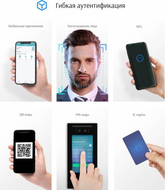 Вызывная панель одноабонентская Akuvox E16C